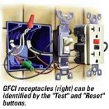 Image of GFCI receptacles